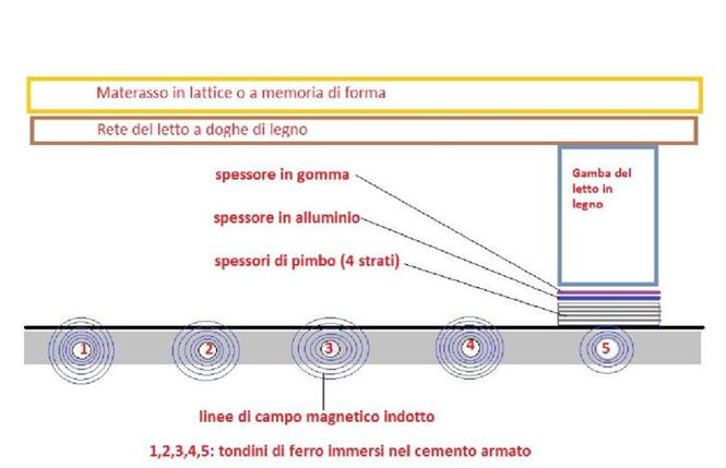 http://www.cemartificiali.com/Image-ri.jpg